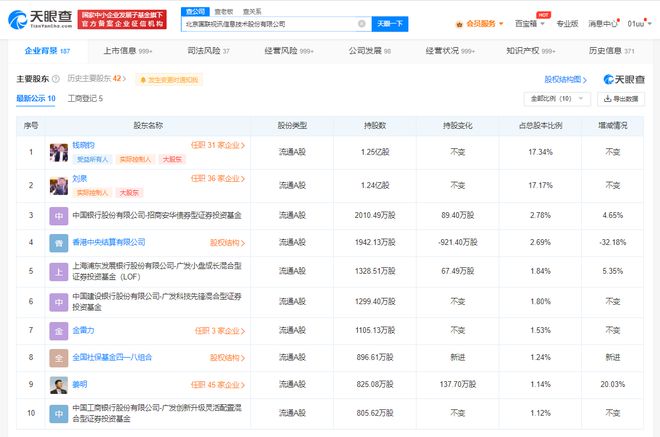 國(guó)聯(lián)股份增資至7.2億元，增幅達(dá)44.85%，加碼數(shù)字文化創(chuàng)意軟件開發(fā)