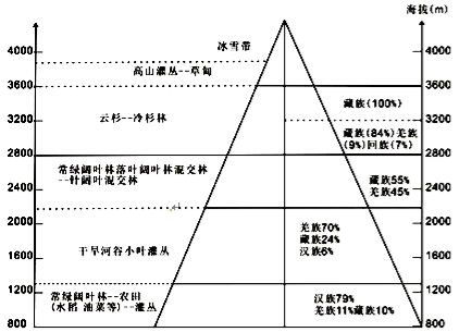 工業旅游 融合生產與游覽的新興業態